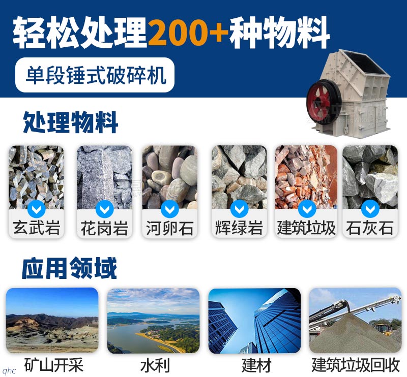 一機(jī)多用，百種物料均適用