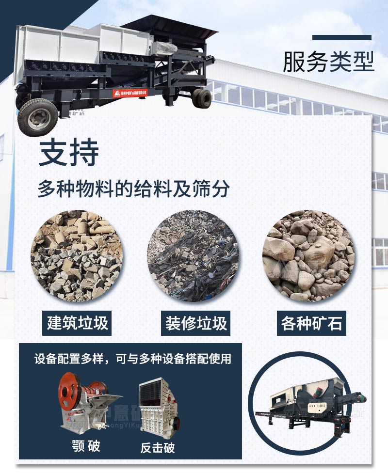 移動(dòng)式滾軸篩應(yīng)用領(lǐng)域