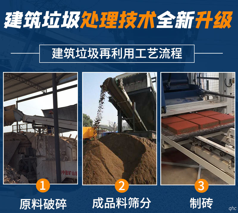 中意礦機制砂技術 