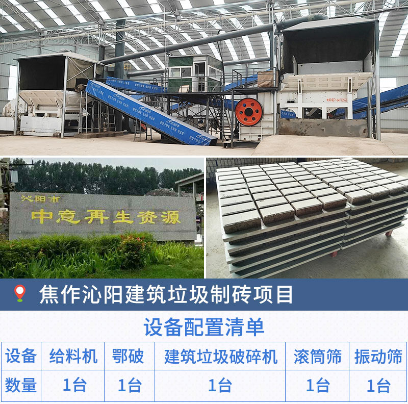 焦作項(xiàng)目