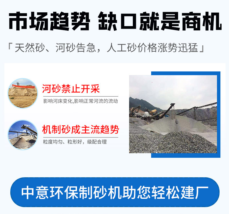 機(jī)制砂市場前景好