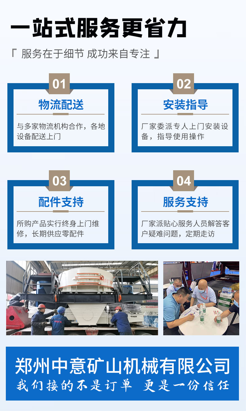 中意礦機(jī)實力