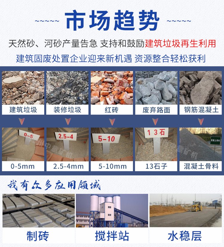 建筑垃圾粉碎得到的砂石料可以制磚、攪拌站供料、道路水穩(wěn)層