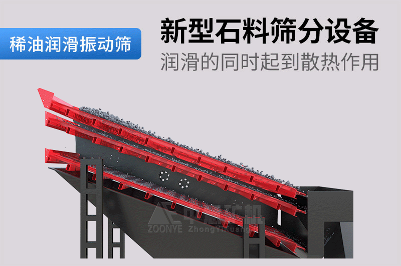 稀油潤滑篩工作原理