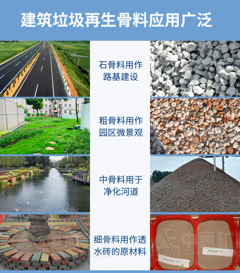 建筑垃圾再生骨料應(yīng)用