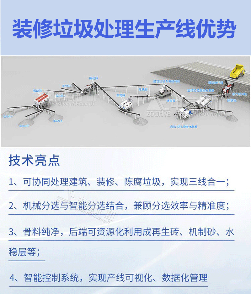 裝修垃圾處理生產(chǎn)線優(yōu)勢(shì) 裝修垃圾處理生產(chǎn)線優(yōu)勢(shì)