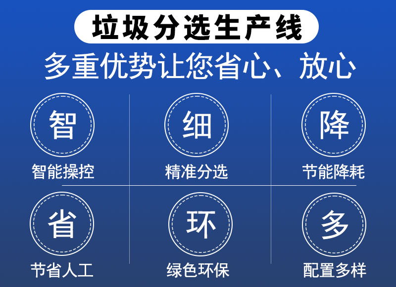 垃圾分選生產(chǎn)線優(yōu)勢 垃圾分選生產(chǎn)線優(yōu)勢