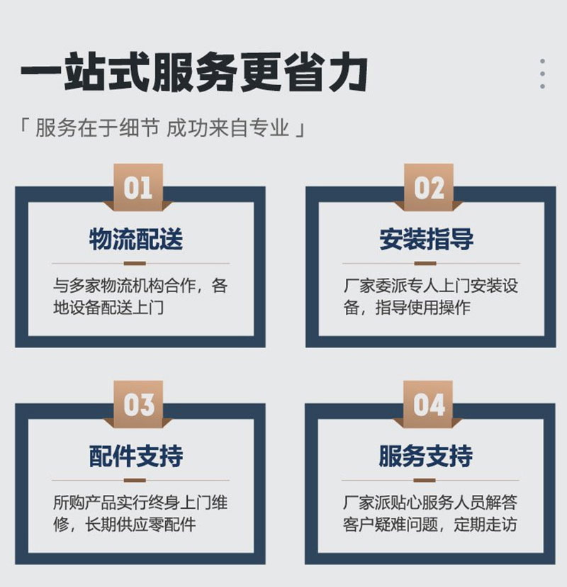 中意一站式服務更省力