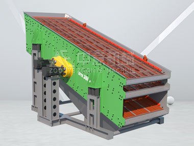 FYK系列稀油潤滑振動篩