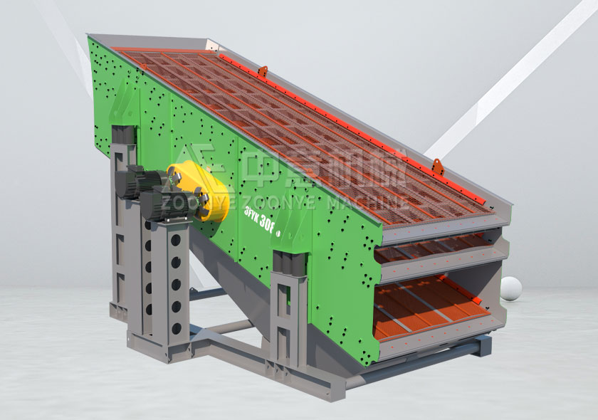 FYK系列稀油潤滑振動篩